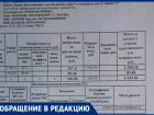 «Наверное, весь город будет оплачивать эту аварию!», - волжанка о счетах за отопление