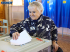 Данные о явке избирателей Волгоградской области на выборы