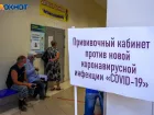 Обздрав объяснил всплеск заболеваемости в Волгоградской области
