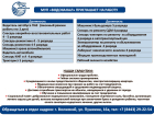 Обновленные вакансии МУП «Водоканал» 