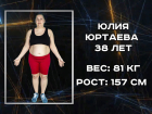«От шашлыка никогда не откажусь!»: Юлия Юртаева в проекте «Сбросить лишнее-5»