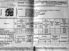 Волжане считают корректировки по отоплению в 2023 году неправильными