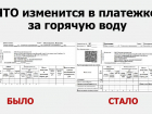 Двухкомпонентный тариф, что это? Новые квитанции за горячую воду