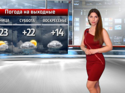 Шквалистый ветер и ливень: о погоде на выходных в Волжском рассказала Инна Майер