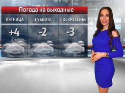 Охлаждающие функции включены: погода на выходные