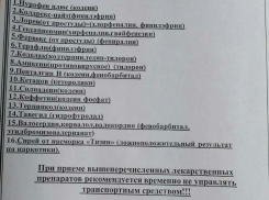 Сильнодействующими и наркотическими веществами лечат волжан: после каких таблеток не стоит садиться за руль