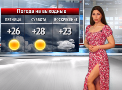 Лето уже в Волжском! Погода на жаркие выходные от Инны Майер 