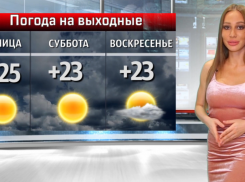 В такую погоду согреет только стакан: прогноз на выходные 
