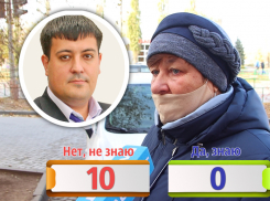 «Они все конченные», - волжанин о депутатах