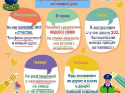 Первую пятерку школьники в Волжском получили от полицейских