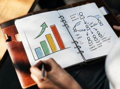 Подавляющее большинство волжан не планирует свое будущее