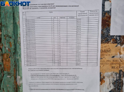 В Волжском разместили информацию о должниках на подъездах домов