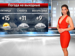 Весна вступает в свои права: прогноз погоды в Волжском