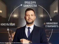 Если возникли трудности с долгами, вы вправе обратиться с заявлением о признании себя банкротом
