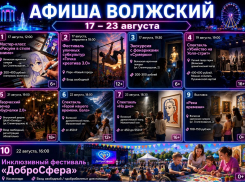 Куда сходить в Волжском: афиша на неделю с 17 по 23 августа