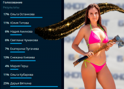 Стало известно имя победительницы конкурса купальников в Волжском