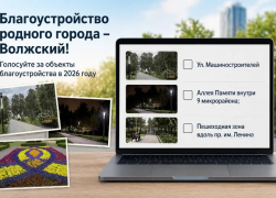 Выбери будущее своего города