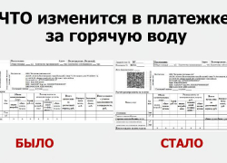 Двухкомпонентный тариф, что это? Новые квитанции за горячую воду