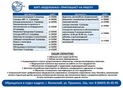 Открытые вакансии МУП «Водоканал» 