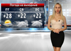 Ксения Стародумова рассказала о погоде в Волжском в космические выходные