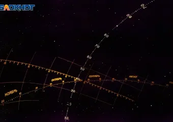 Сегодня звезды ведут себя скупо: гороскоп на 14 января