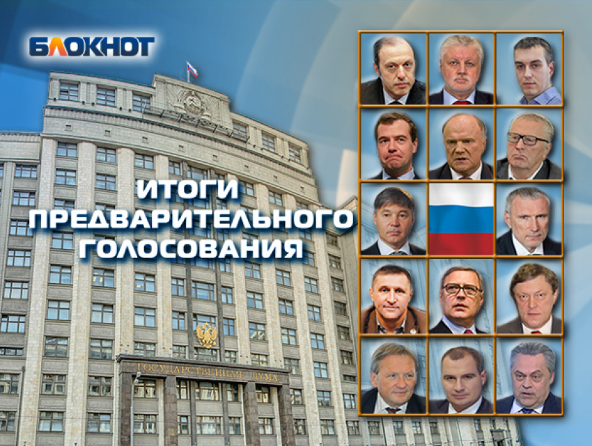 "Блокнот Волжского» подвел итоги народного голосования - выиграла «Справедливая Россия"