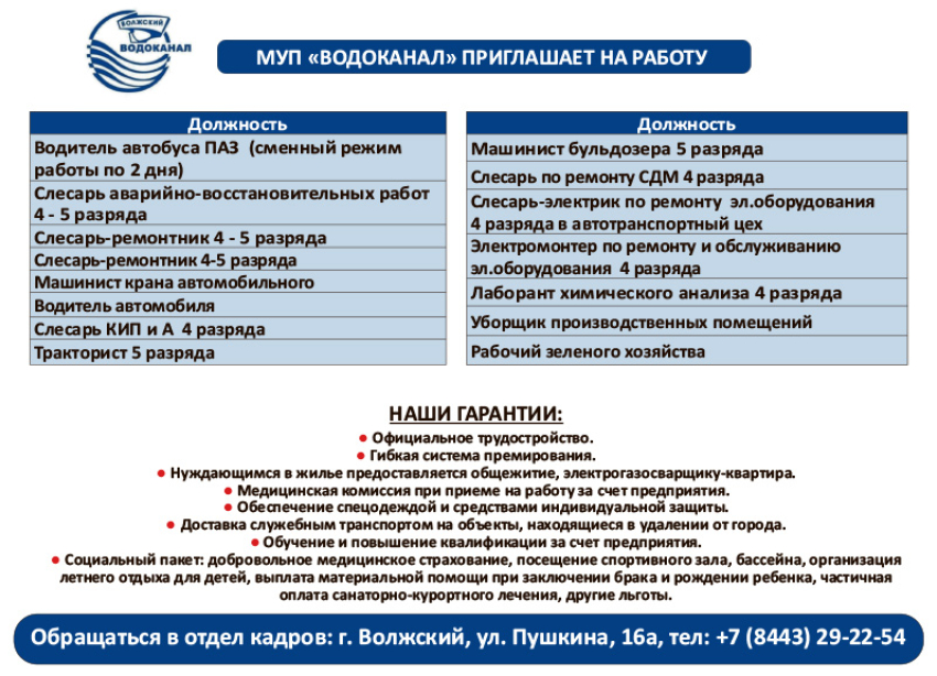 Обновленные вакансии МУП «Водоканал» 