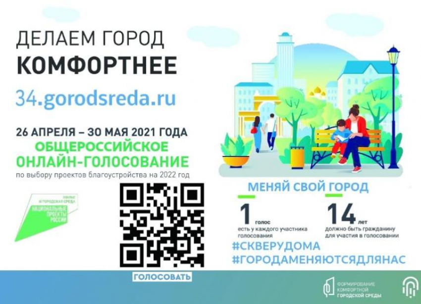 Сделаем город лучше: в Волжском началось рейтинговое голосование, продлен месячник