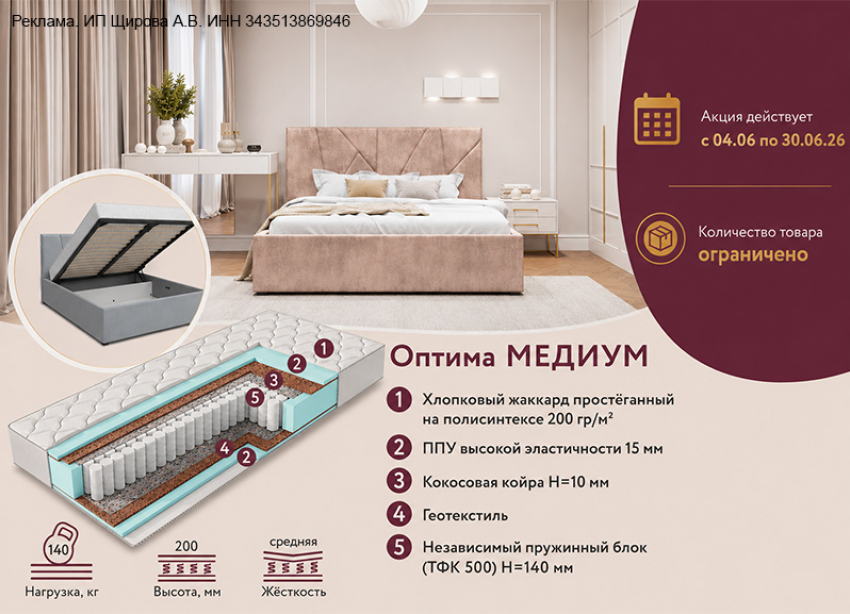 Товар дня. Кровать «Рица-1» со скидкой 27% в МироЮГ