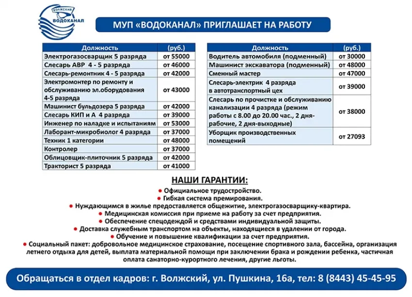 Открытые вакансии МУП «Водоканал» 