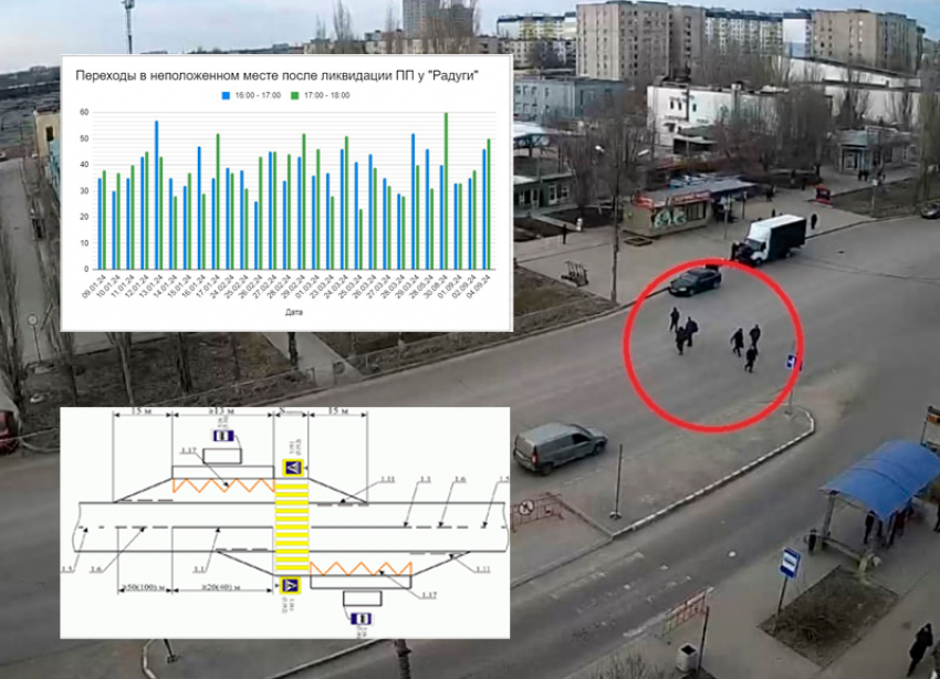 Волжские активисты снова поднимают проблему ликвидированного перехода у ТЦ «Радуга»