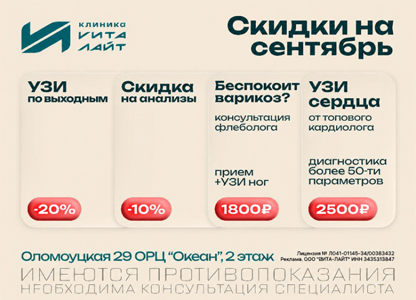Вы помните, когда в последний раз сдавали анализы или делали УЗИ? 
