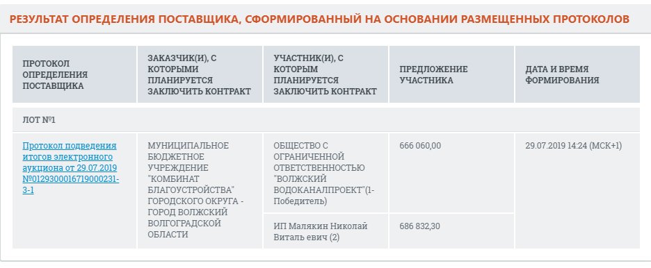 госзакупки2.jpg