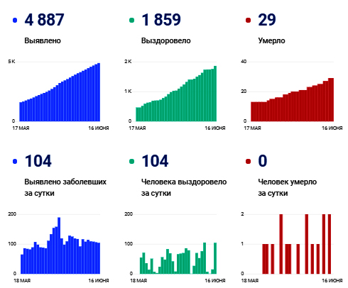 Стопкоронавирус.jpg