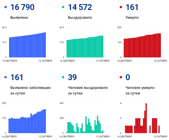 Стоп корона.jpg