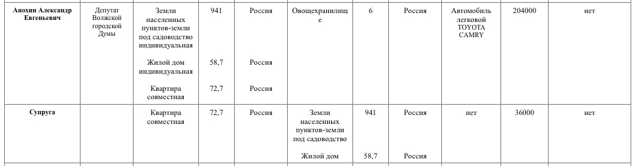 Анохин.jpg Анохин.jpg