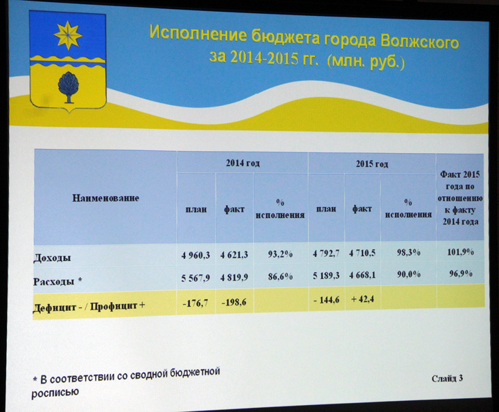 бюдж ком 23 мая 4.jpg