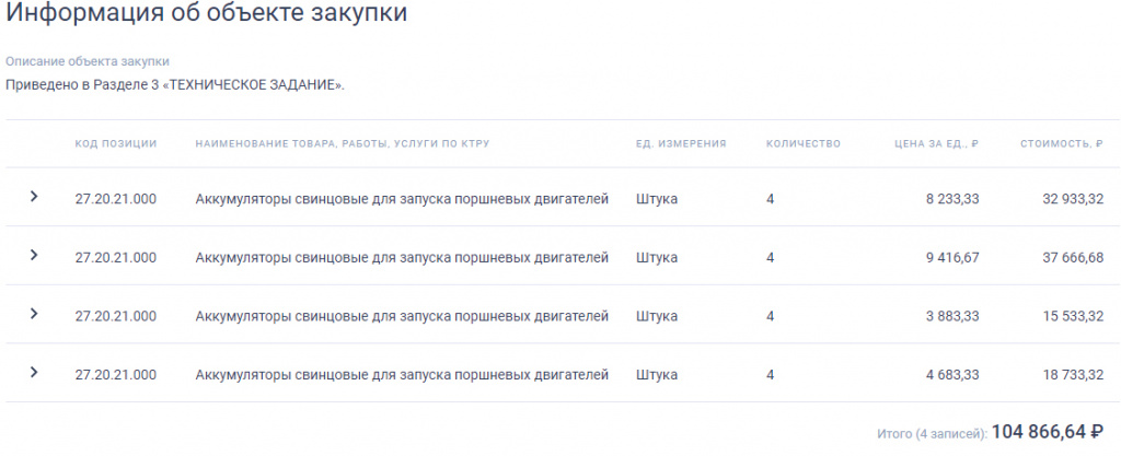 Госзакупки11.jpg