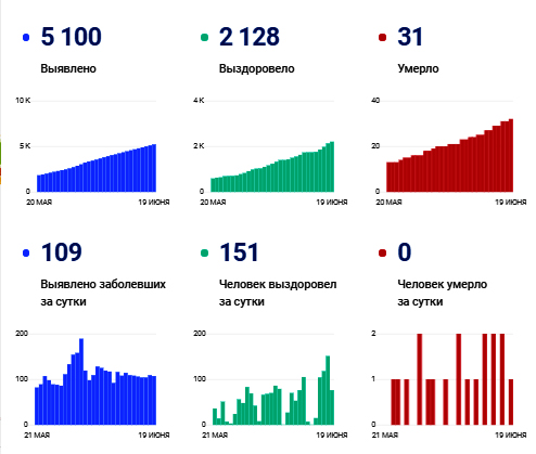 стопкоронавирус.jpg