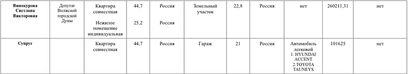 Винокурова.jpg Винокурова.jpg