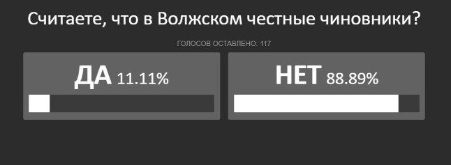 опрос WhatsApp Image 2021-12-19 at 15.07.28.jpeg