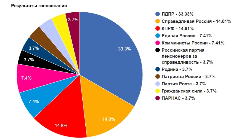 гол.jpg