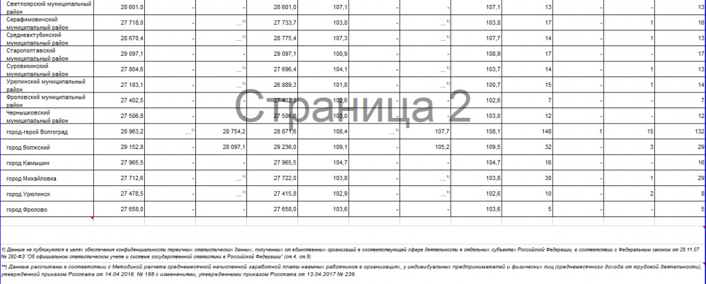 Зарплата учителей2.jpg Зарплата учителей2.jpg