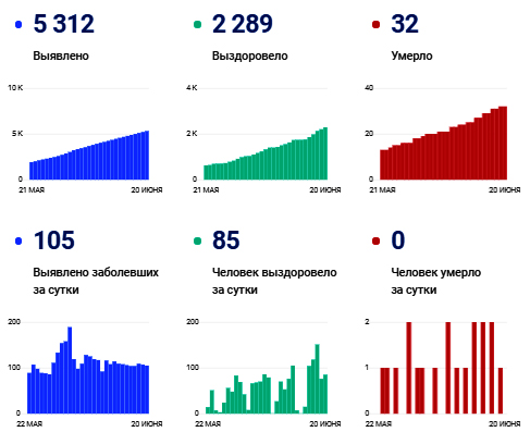 стопкоронавирус.jpg