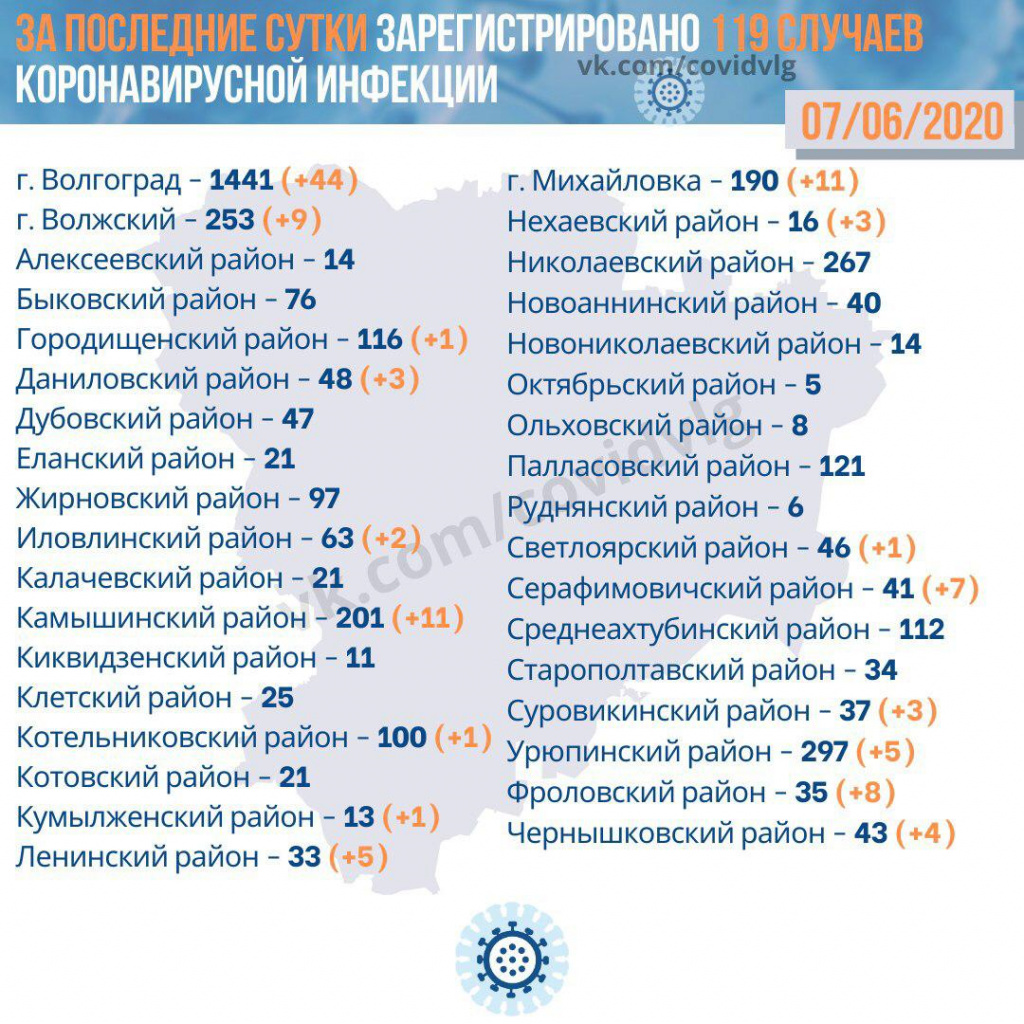 WhatsApp Image 2020-06-07 at 17.51.22.jpeg