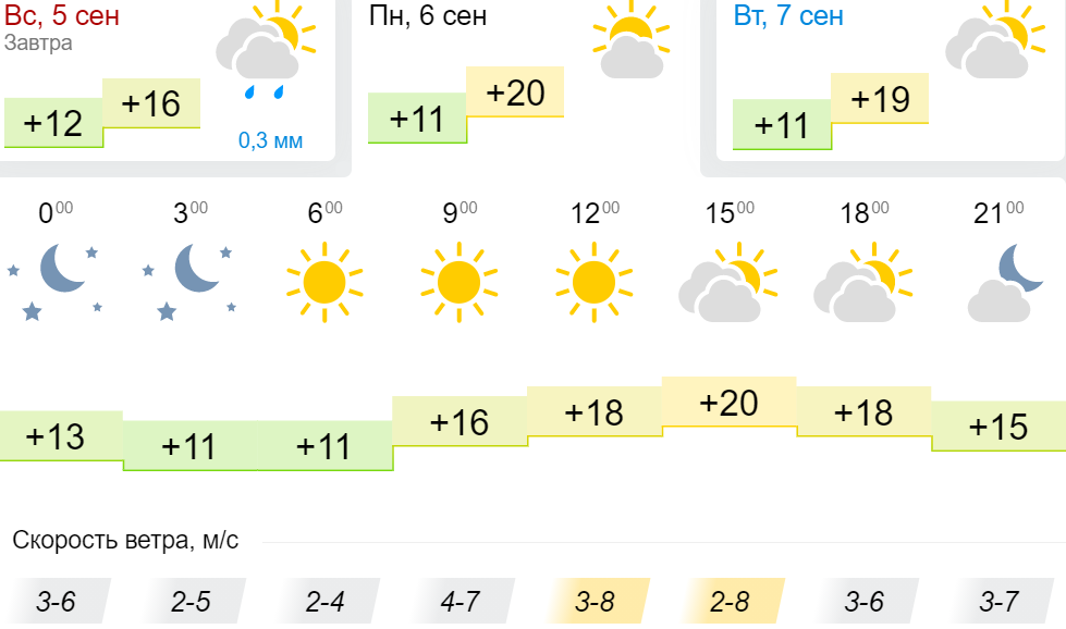 Без имени.png