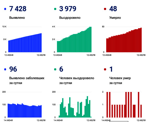 Стопкоронавирус.jpg