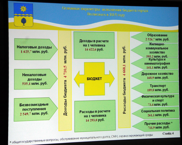 бюдж ком 23 мая 6.jpg