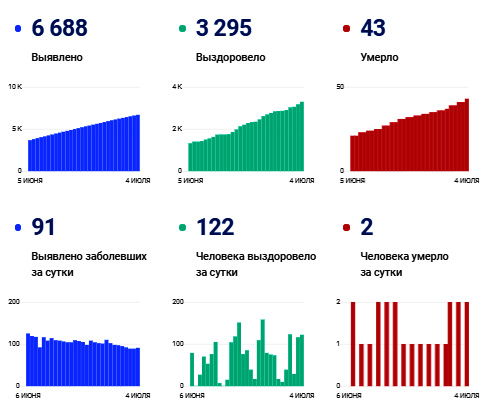 Стопкоронавирус.jpg